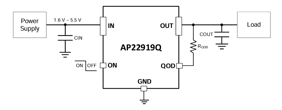 Application Circuit Diagram - Diodes Incorporated AP22919Q 90mΩ Switch